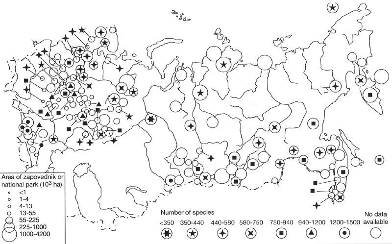 Areas of zapovedniks, national parks, and the number of protected flora specimens
