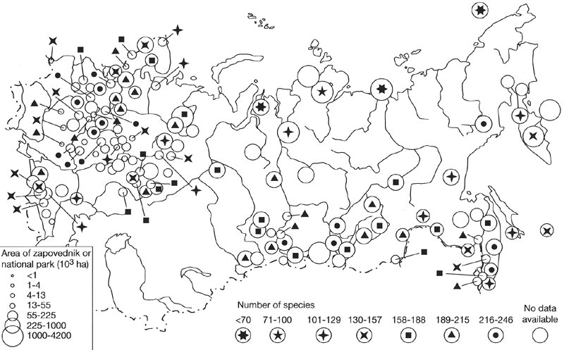 Areas of zapovedniks, national parks, and the number of protected fauna specimens