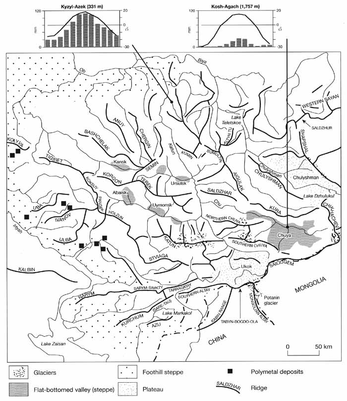 Orographic scheme of the Altay and annual temperature and precipitation distribution in several regions