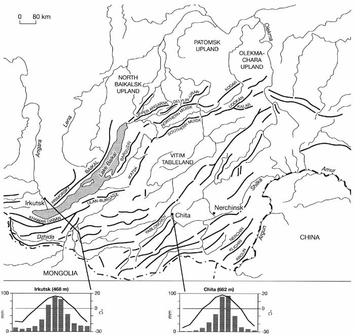 Orographic scheme of the Baikalian and Transbaikalian mountains and annual temperature and precipitation distribution in several regions